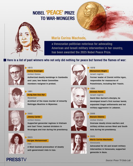 Infographic 3